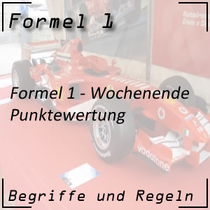 Formel 1 Punktewertung