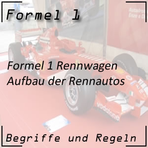 Formel 1 Rennwagen