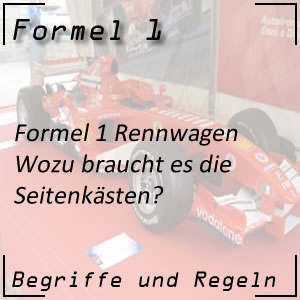 Formel 1 Seitenkasten