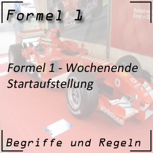 Formel 1 Startaufstellung