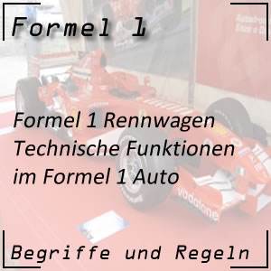 Formel 1 Technische Ausrüstung