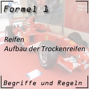 Formel 1 Trockenreifen