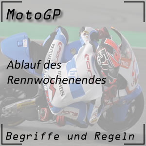 MotoGP Rennwochenende