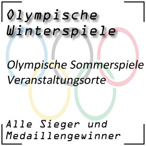 Olympische Sommerspiele Veranstaltungsorte