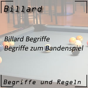 Billard Begriffe Bande Bandenspiel