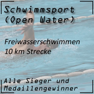 Freiwasserschwimmen 10 km Open Water