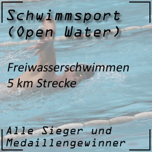 Freiwasserschwimmen 5 km Open Water