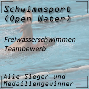 Teambewerb im Open Water