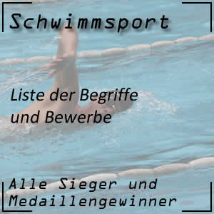 Liste Schwimmsport