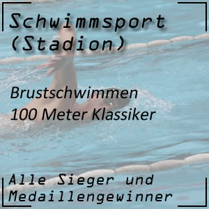 Brustschwimmen 100 Meter