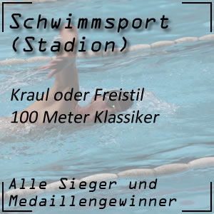 Schwimmen Freistil 100 Meter