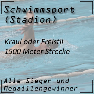 Schwimmen Freistil 1500 Meter