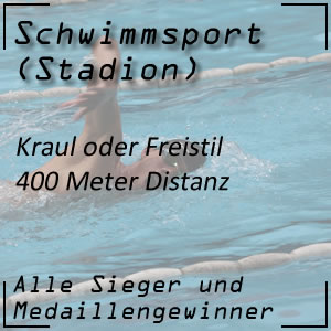 Schwimmen Freistil 400 Meter