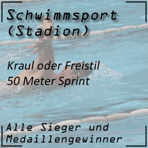 Schwimmen Freistil 50 Meter