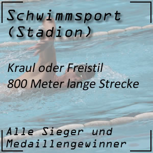 Schwimmen Freistil 800 Meter