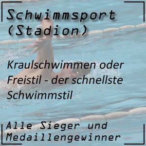 Schwimmstil Kraulschwimmen oder Freistil