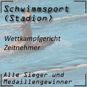 Schwimmen Wettkampfgericht Zeitnehmer Zeitnehmerobmann