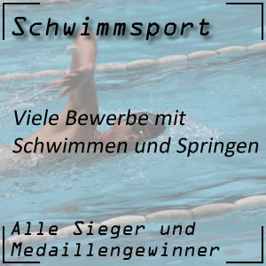 Schwimmsport Sportarten