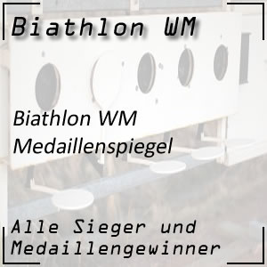 Biathlon WM Medaillenspiegel