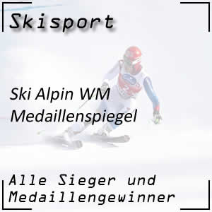 Ski WM Medaillenspiegel