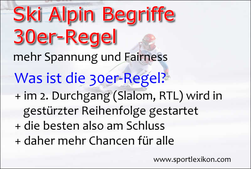 30er-Regel im alpinen Rennen