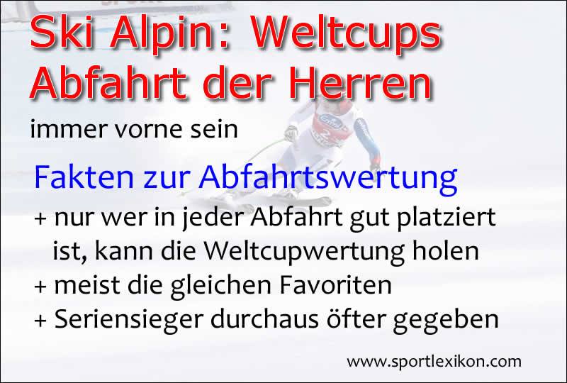 Abfahrtsweltcup der Herren im Ski Alpin