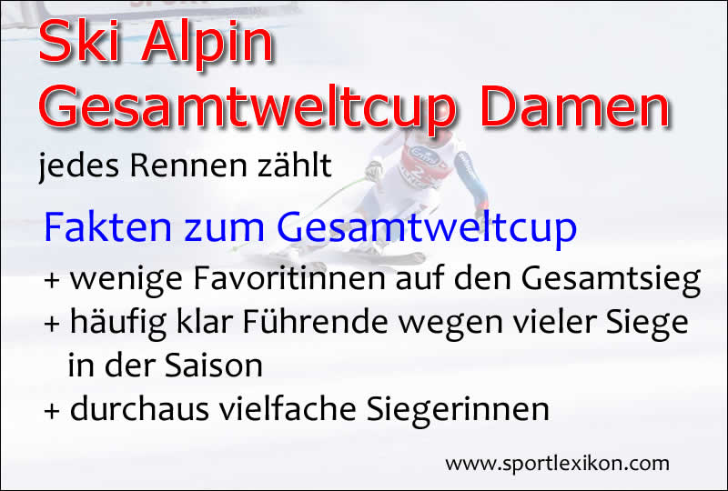 Gesamtweltcup der Damen im Ski Alpin