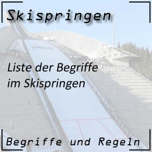 Liste Skispringen
