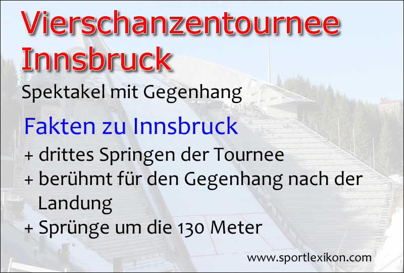 Skispringen Innsbruck-Igls