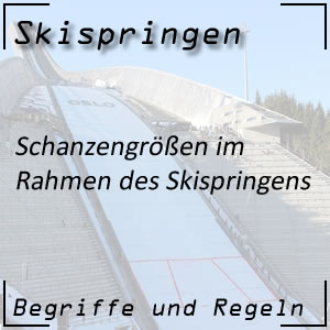 Skispringen Sprungschanze Schanzengröße