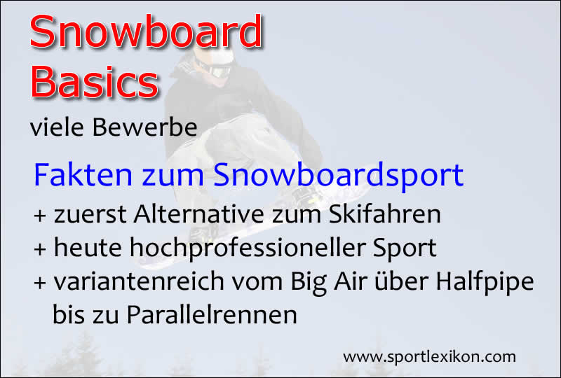 Snowboardsport und seine Entwicklung