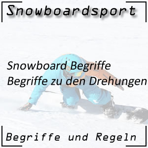 Snowboardbegriffe Drehungen
