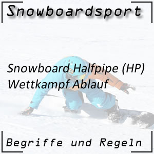 Snowboard Halfpipe Wettkampf Ablauf