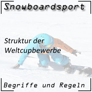 Snowboard Weltcup