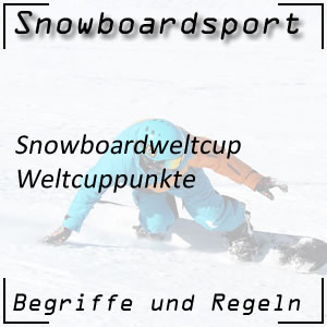 Snowboard Weltcuppunkte