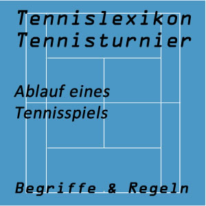 Ablauf eines Tennisspiels