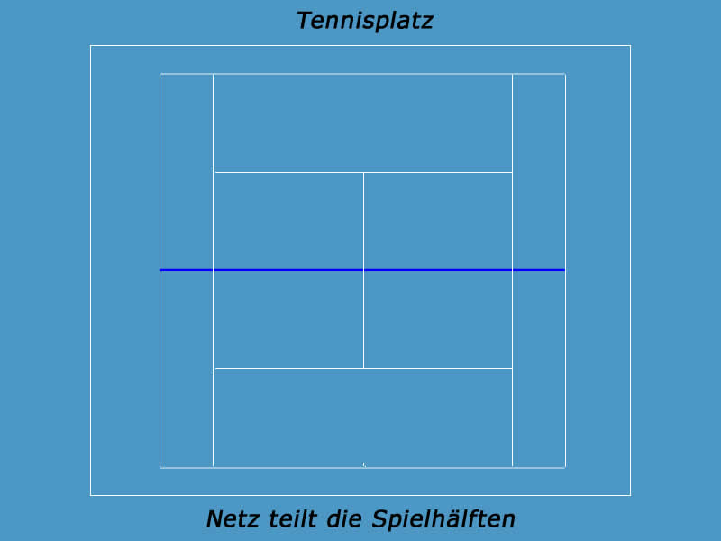 Netz am Tennisplatz