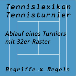 32er-Raster im Tennisturnier