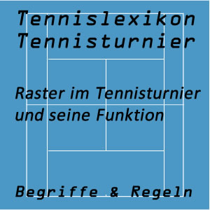 Raster im Tennisturnier