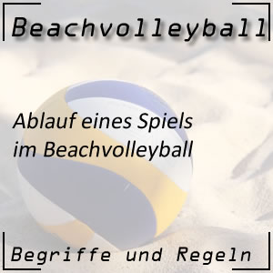 Volleyball Volleyballspiel Spielablauf