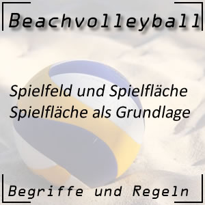 Beachvolleyball Spielfeld oder Spielfläche