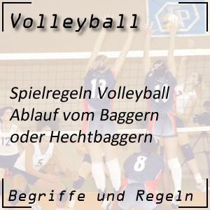 Volleyball Regeln Baggern Hechtbaggern